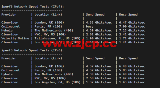 Linode：英国伦敦机房简单测评，附最新优惠码 – 新用户注册赠送$100美金免费账户余额插图6