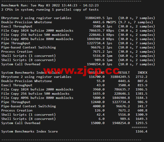 Linode：英国伦敦机房简单测评，附最新优惠码 – 新用户注册赠送$100美金免费账户余额插图7