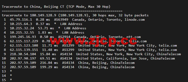 Linode：加拿大多伦多机房简单测评，附最新优惠码 – 新用户注册赠送$100美金免费账户余额插图15