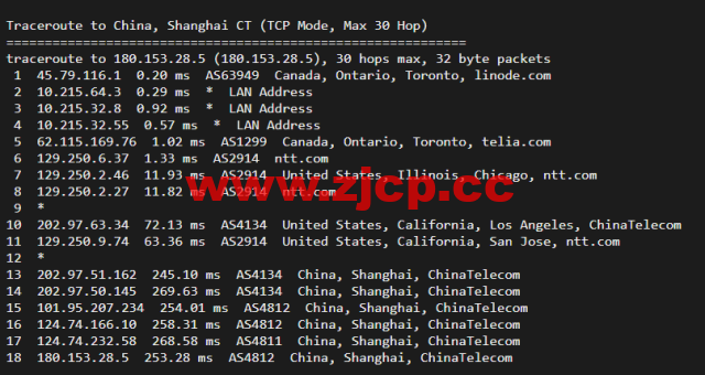 Linode：加拿大多伦多机房简单测评，附最新优惠码 – 新用户注册赠送$100美金免费账户余额插图16