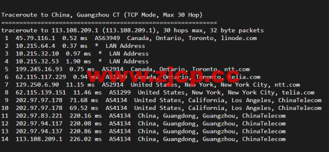 Linode：加拿大多伦多机房简单测评，附最新优惠码 – 新用户注册赠送$100美金免费账户余额插图17
