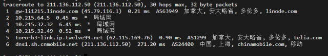 Linode：加拿大多伦多机房简单测评，附最新优惠码 – 新用户注册赠送$100美金免费账户余额插图22