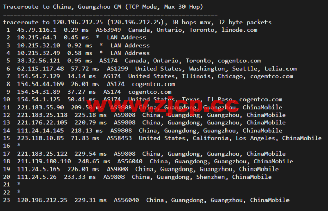 Linode：加拿大多伦多机房简单测评，附最新优惠码 – 新用户注册赠送$100美金免费账户余额插图23
