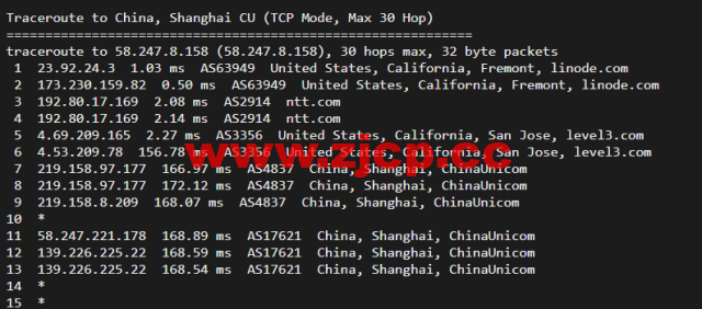 Linode：美国弗里蒙特机房简单测评，附最新优惠码 – 新用户注册赠送$100美金免费账户余额插图18