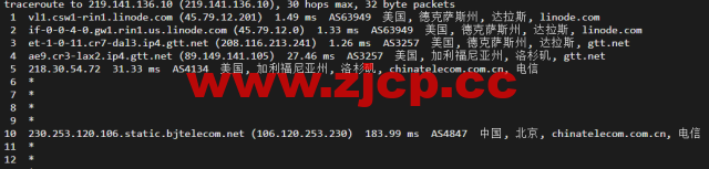 Linode：美国达拉斯机房简单测评，附最新优惠码 – 新用户注册赠送$100美金免费账户余额插图15