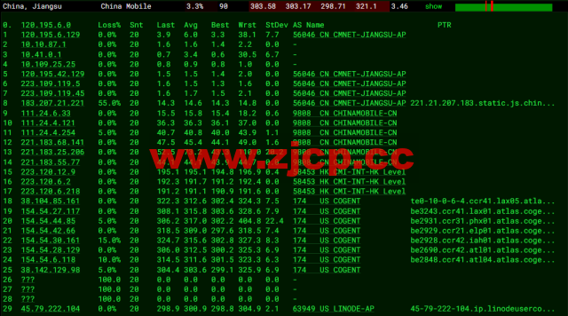 Linode：美国亚特兰大机房简单测评，附最新优惠码 – 新用户注册赠送$100美金免费账户余额插图14
