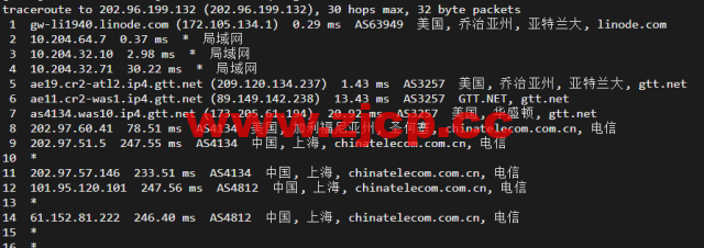 Linode：美国亚特兰大机房简单测评，附最新优惠码 – 新用户注册赠送$100美金免费账户余额插图16