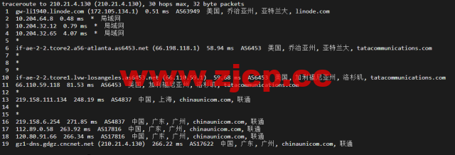 Linode：美国亚特兰大机房简单测评，附最新优惠码 – 新用户注册赠送$100美金免费账户余额插图20