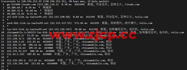 Linode：美国亚特兰大机房简单测评，附最新优惠码 – 新用户注册赠送$100美金免费账户余额插图23