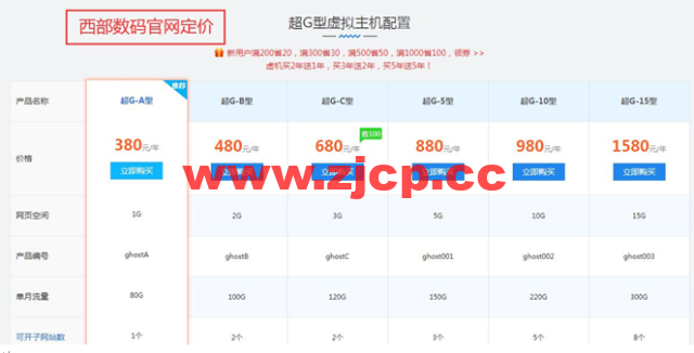 香港云互联：西部数码顶级代理，品牌虚拟主机最低价插图4