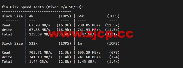 俄罗斯vps哪家有实力（俄罗斯vps缺点） 俄罗斯vps哪家有气力
（俄罗斯vps缺点）〔俄罗斯的vps适合什么网站〕 新闻资讯