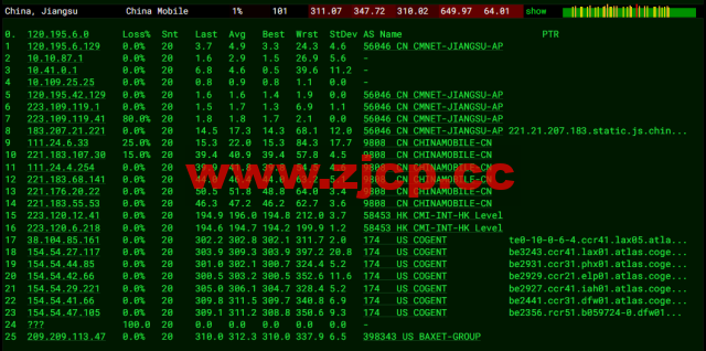 JustHost：俄罗斯vps/美国vps，可自由更换IP，7.7元/月起，附达拉斯机房简单测评（第二次测评）插图14