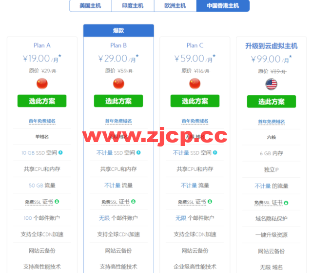 BlueHost：虚拟主机优惠券购买享受买2年送1年买3年送2年优惠插图1