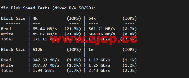 斯巴达(SpartanHost)：西雅图机房高防vps，E5 KVM VPS（去程直连，AS4837回程），简单测评插图4