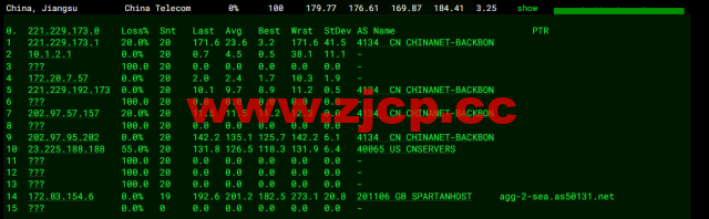 斯巴达(SpartanHost)：西雅图机房高防vps，E5 KVM VPS（去程直连，AS4837回程），简单测评插图12