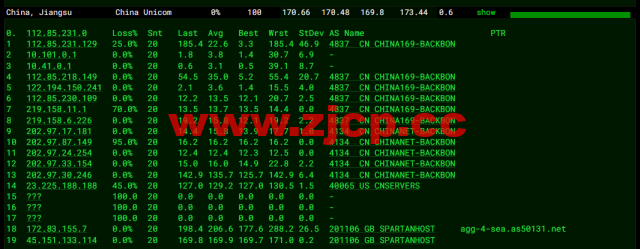 斯巴达(SpartanHost)：西雅图机房高防vps，E5 KVM VPS（去程直连，AS4837回程），简单测评插图13