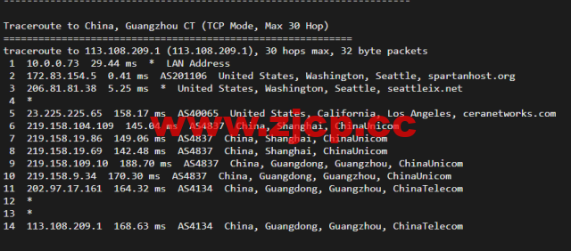 斯巴达(SpartanHost)：西雅图机房高防vps，E5 KVM VPS（去程直连，AS4837回程），简单测评插图17