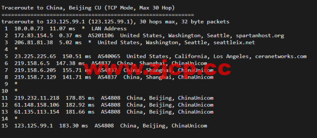 斯巴达(SpartanHost)：西雅图机房高防vps，E5 KVM VPS（去程直连，AS4837回程），简单测评插图18