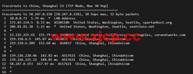 斯巴达(SpartanHost)：西雅图机房高防vps，E5 KVM VPS（去程直连，AS4837回程），简单测评插图19