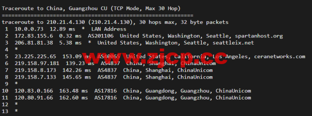 斯巴达(SpartanHost)：西雅图机房高防vps，E5 KVM VPS（去程直连，AS4837回程），简单测评插图20