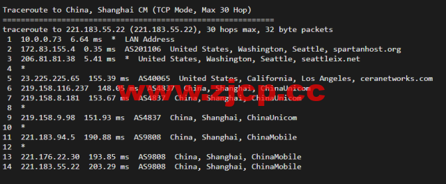 斯巴达(SpartanHost)：西雅图机房高防vps，E5 KVM VPS（去程直连，AS4837回程），简单测评插图22