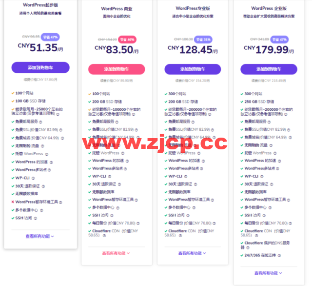 Hostinger：WordPress主机，低至51.35元/月插图1
