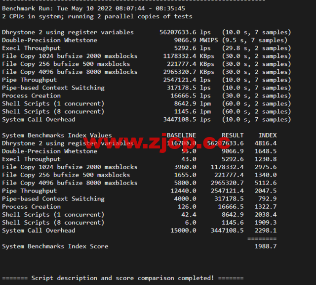 #2022年5月#DigitalOcean：荷兰阿姆斯特丹机房简单测评插图8