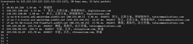 #2022年5月#DigitalOcean：荷兰阿姆斯特丹机房简单测评插图18
