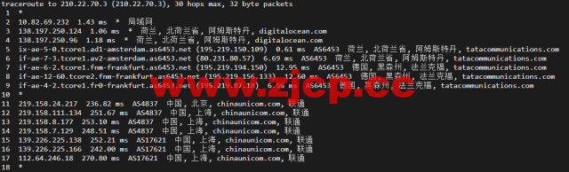 #2022年5月#DigitalOcean：荷兰阿姆斯特丹机房简单测评插图19