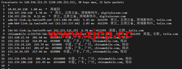 #2022年5月#DigitalOcean：荷兰阿姆斯特丹机房简单测评插图23