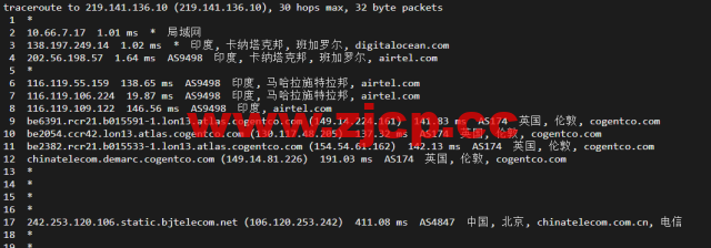 #2022年5月#DigitalOcean：印度班加罗尔机房简单测评插图15