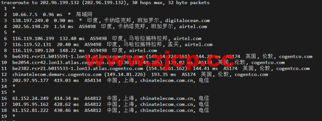#2022年5月#DigitalOcean：印度班加罗尔机房简单测评插图16