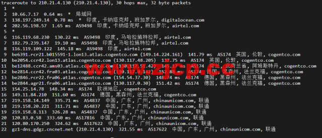 #2022年5月#DigitalOcean：印度班加罗尔机房简单测评插图20