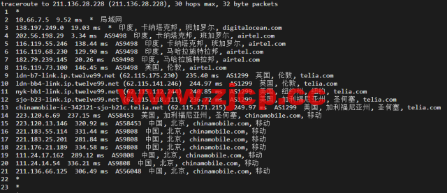#2022年5月#DigitalOcean：印度班加罗尔机房简单测评插图21