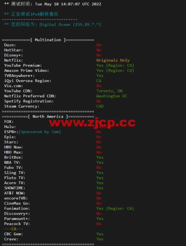 #2022年5月#DigitalOcean：加拿大多伦多机房简单测评插图2