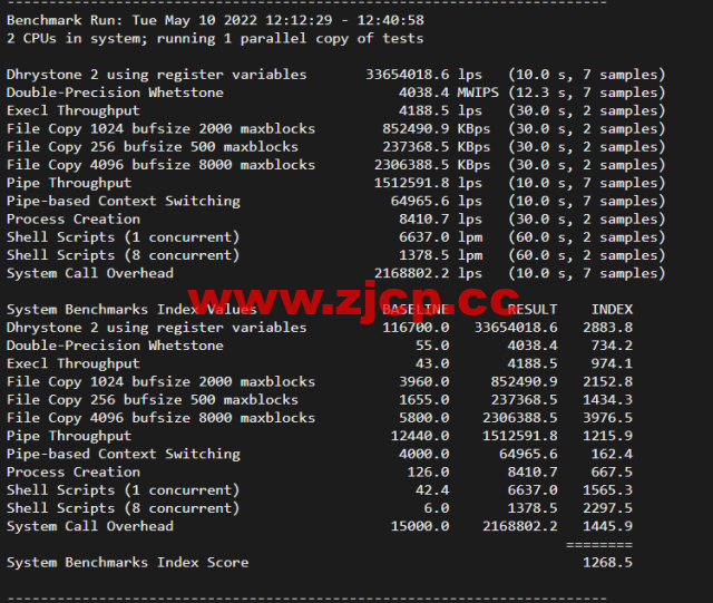 #2022年5月#DigitalOcean：加拿大多伦多机房简单测评插图7