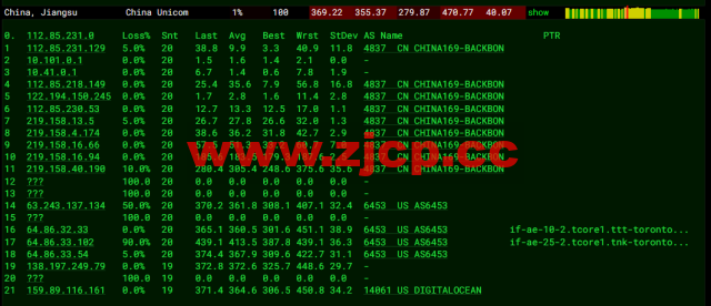 #2022年5月#DigitalOcean：加拿大多伦多机房简单测评插图13