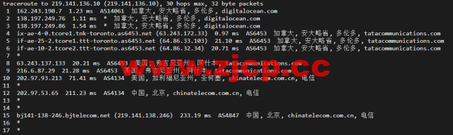 #2022年5月#DigitalOcean：加拿大多伦多机房简单测评插图15