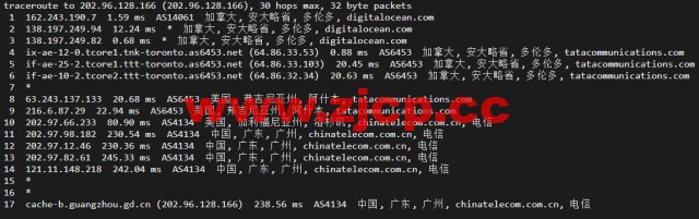 #2022年5月#DigitalOcean：加拿大多伦多机房简单测评插图17