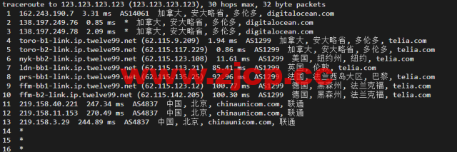 #2022年5月#DigitalOcean：加拿大多伦多机房简单测评插图18