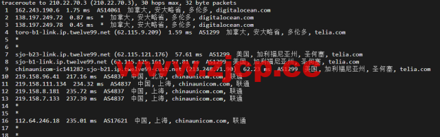 #2022年5月#DigitalOcean：加拿大多伦多机房简单测评插图19