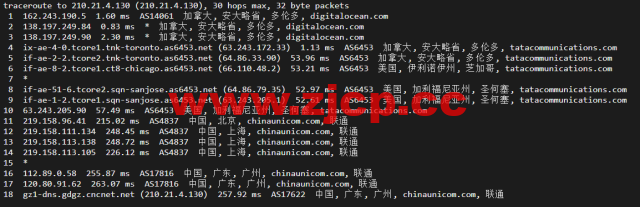 #2022年5月#DigitalOcean：加拿大多伦多机房简单测评插图20