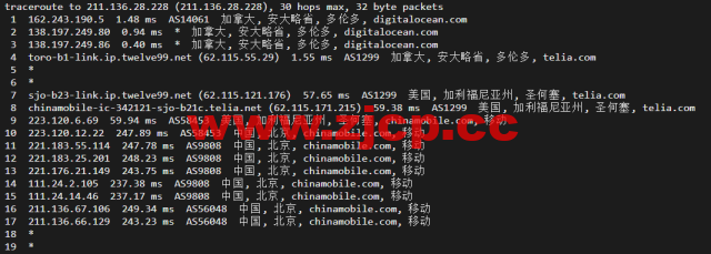 #2022年5月#DigitalOcean：加拿大多伦多机房简单测评插图21
