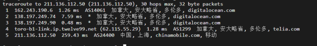 #2022年5月#DigitalOcean：加拿大多伦多机房简单测评插图22