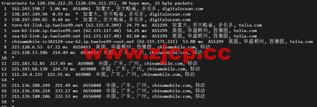 #2022年5月#DigitalOcean：加拿大多伦多机房简单测评插图23