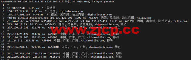 #2022年5月#DigitalOcean：德国法兰克福机房简单测评插图23
