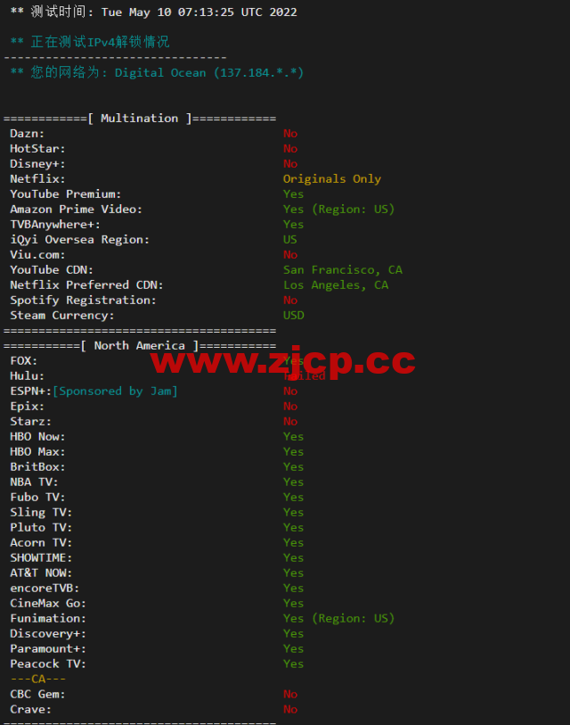 #2022年5月#DigitalOcean：美国旧金山机房简单测评插图2