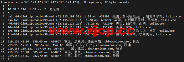 #2022年5月#DigitalOcean：美国旧金山机房简单测评插图18