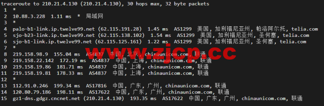 #2022年5月#DigitalOcean：美国旧金山机房简单测评插图20