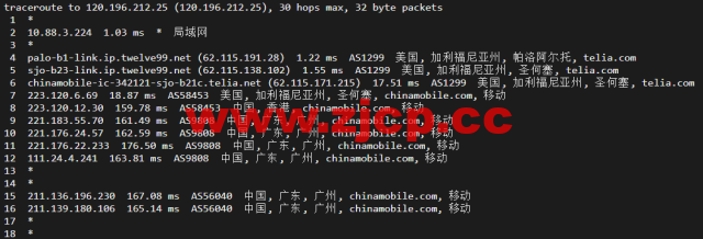 #2022年5月#DigitalOcean：美国旧金山机房简单测评插图23